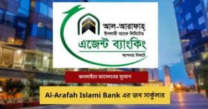 _Al-Arafah Islami Bank PLC Job Circular Image